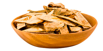 A bowl of Pummelo peel